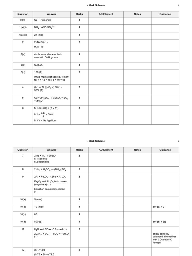 Chemistry Mark Scheme Guidance Document | PDF | Mole (Unit) | Chemical ...
