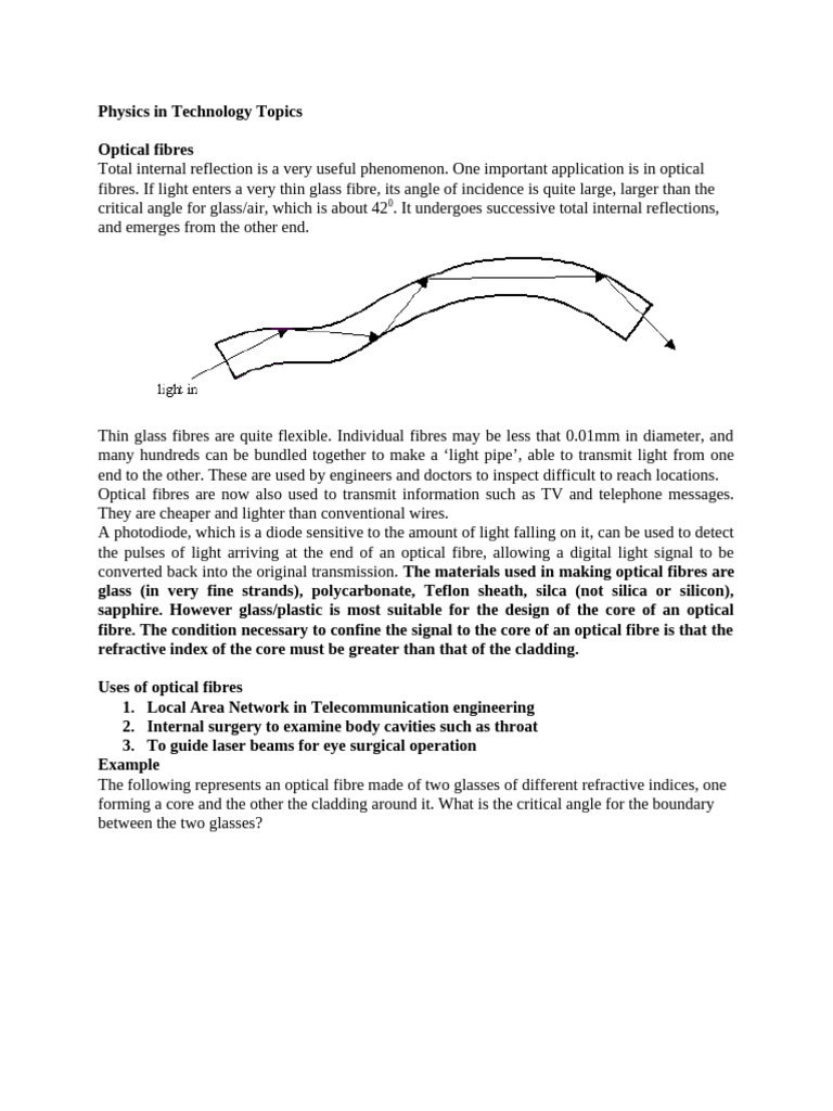 Applications of Physics in Technology | PDF | Laser | Optical Fiber