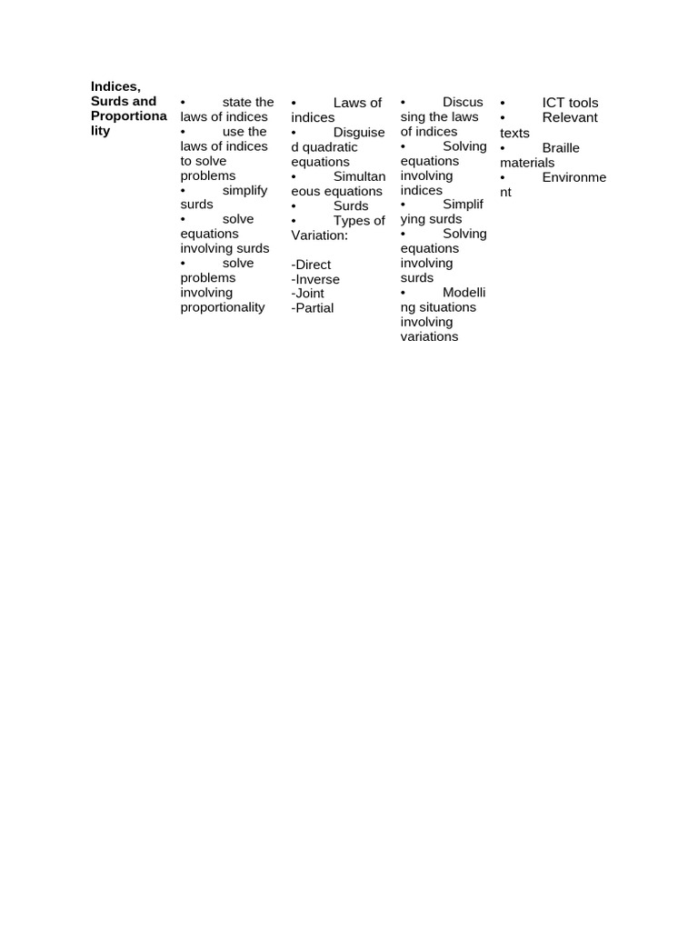Indices | PDF