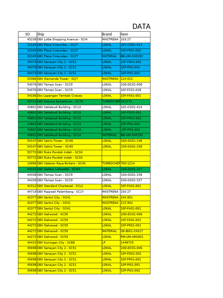 starbucks-store-equipment-list-pdf-manufactured-goods-home-appliance