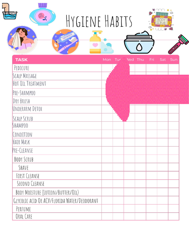 Hygiene Habits | PDF