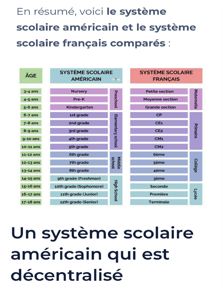 Photo 12 | PDF