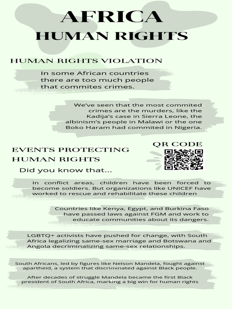 AFRICA HUMAN RIGHTS.pdf | PDF