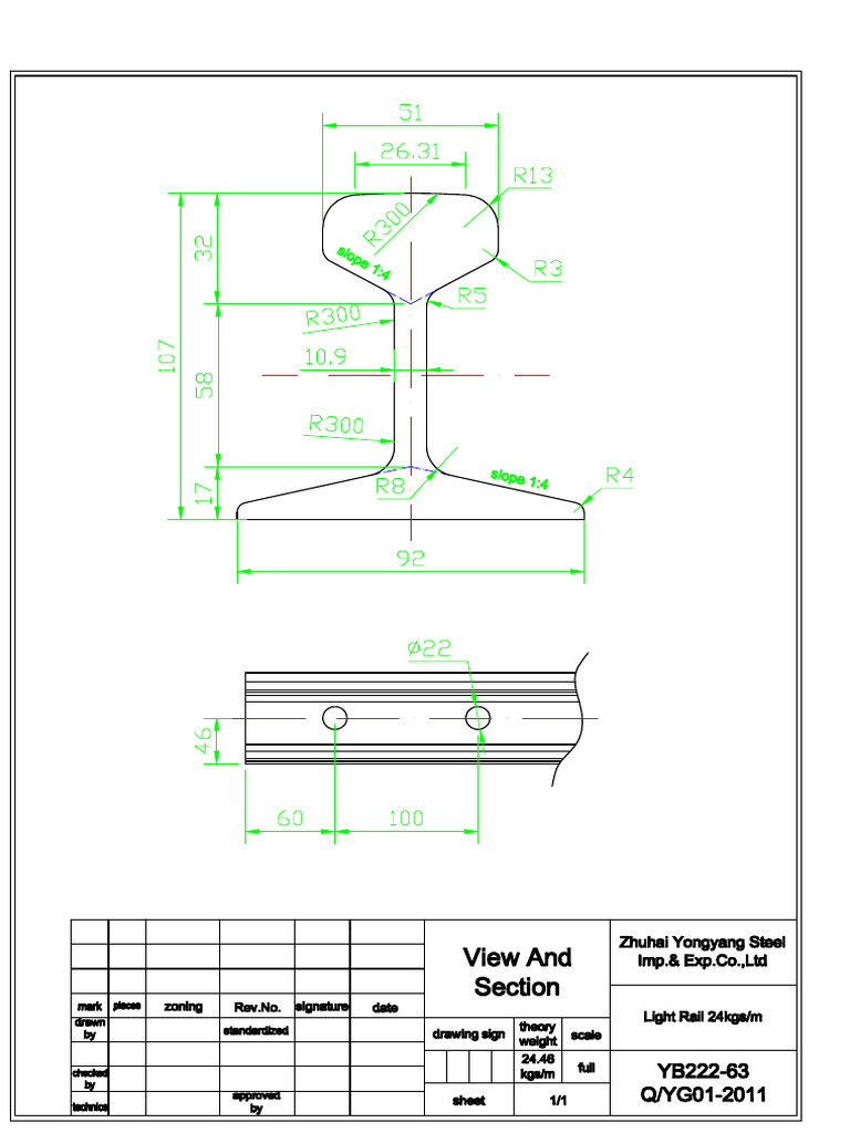 Light Rail of 24kg | PDF