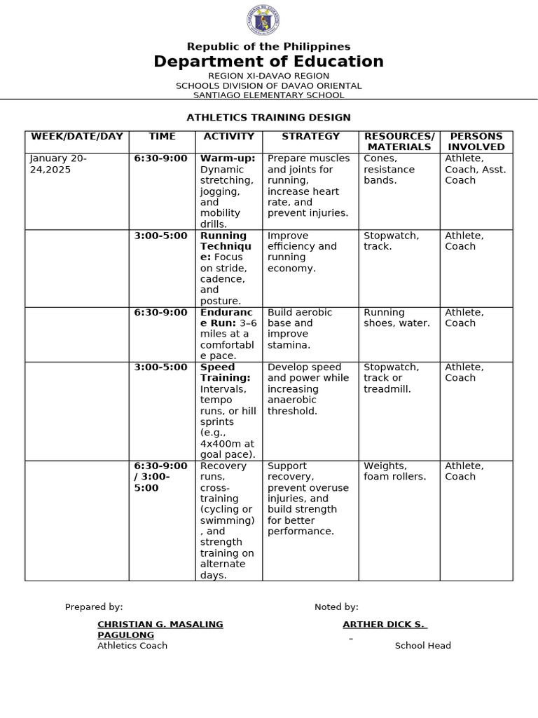 Athletics Training Plan for Davao | PDF | Running | Physical Exercise