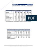 Steel Industry Update #271