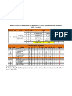 8ª Jornada Pre Escolas