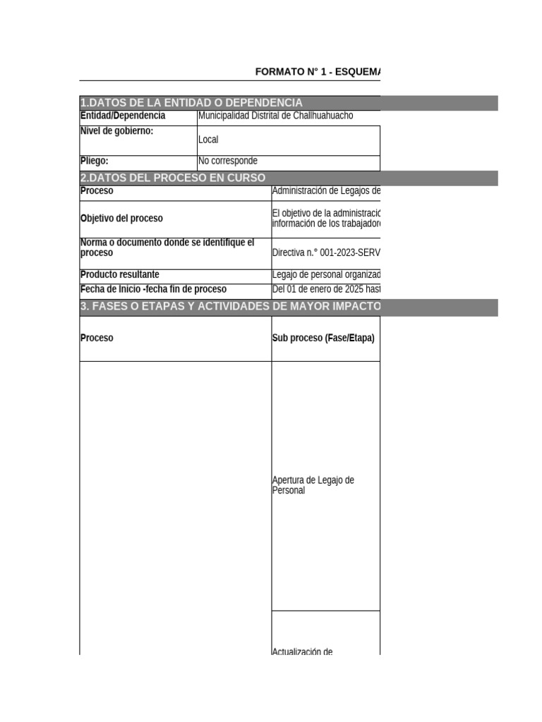 Proceso de Administración de Legajos 2025 | PDF