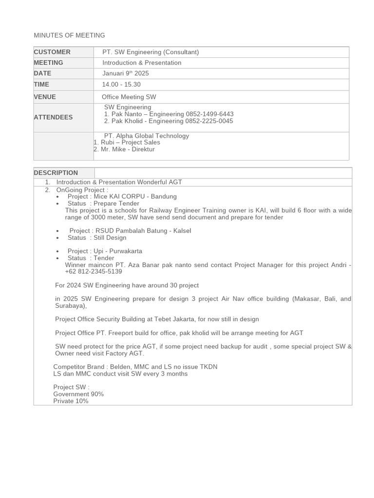 SW Engineering Meeting Minutes - Jan 2025 | PDF