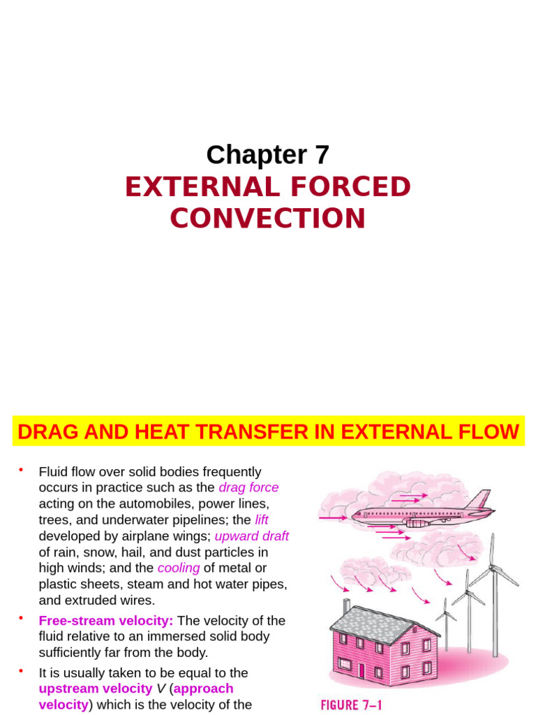 External Forced Convection and Drag Analysis | PDF | Drag (Physics ...