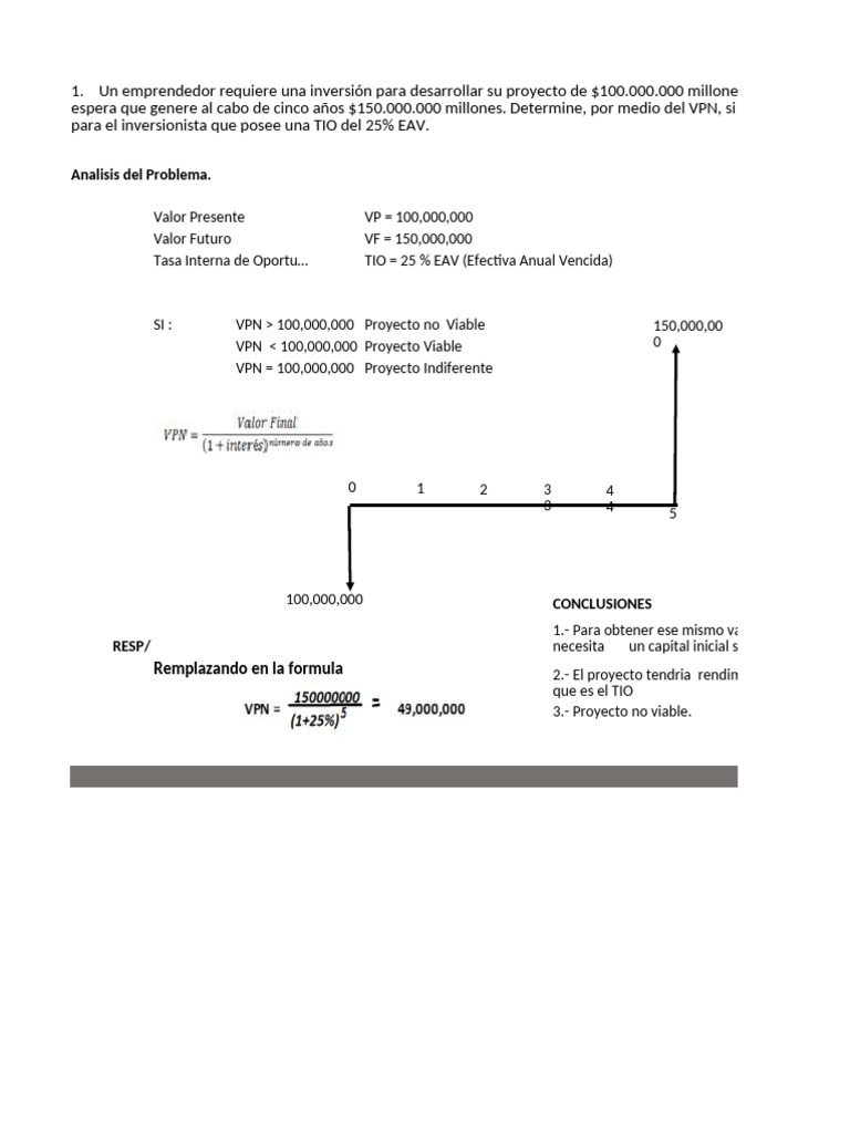 Ejercicios de Matematica Financiera Resueltos | PDF | Economias | Dinero