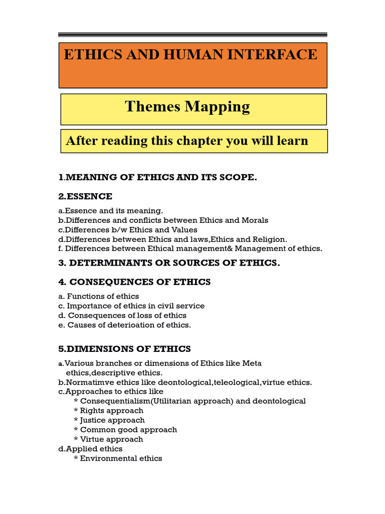 Sample Syllabus Wise Reference Material | PDF | Morality