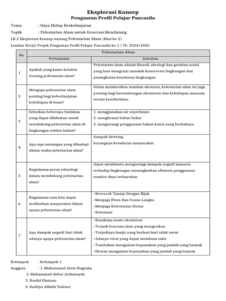 LK 5 7C Kelompok 1 | PDF