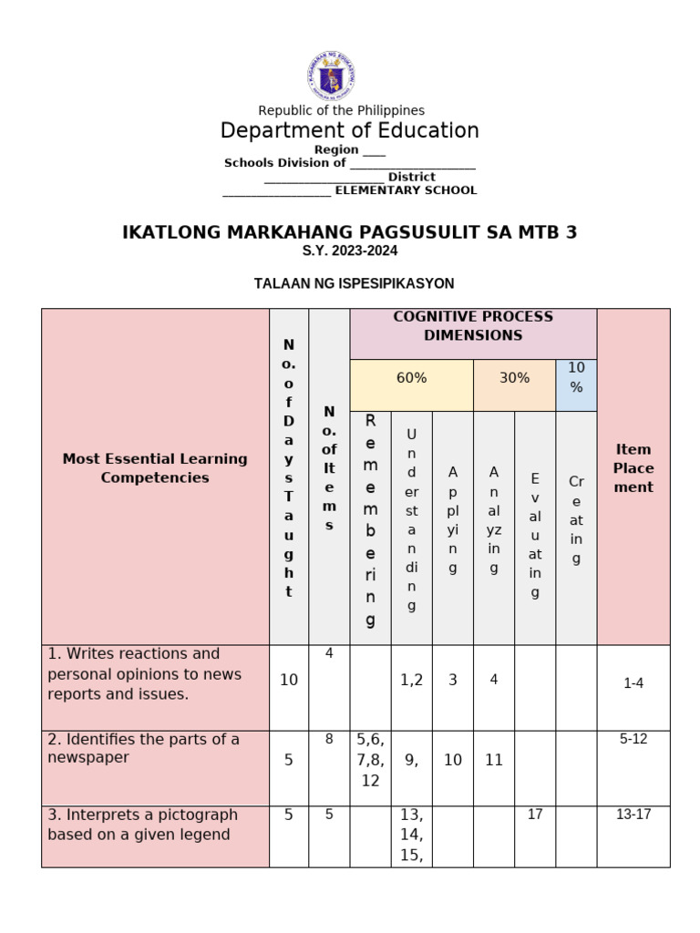 MTB 3 | PDF