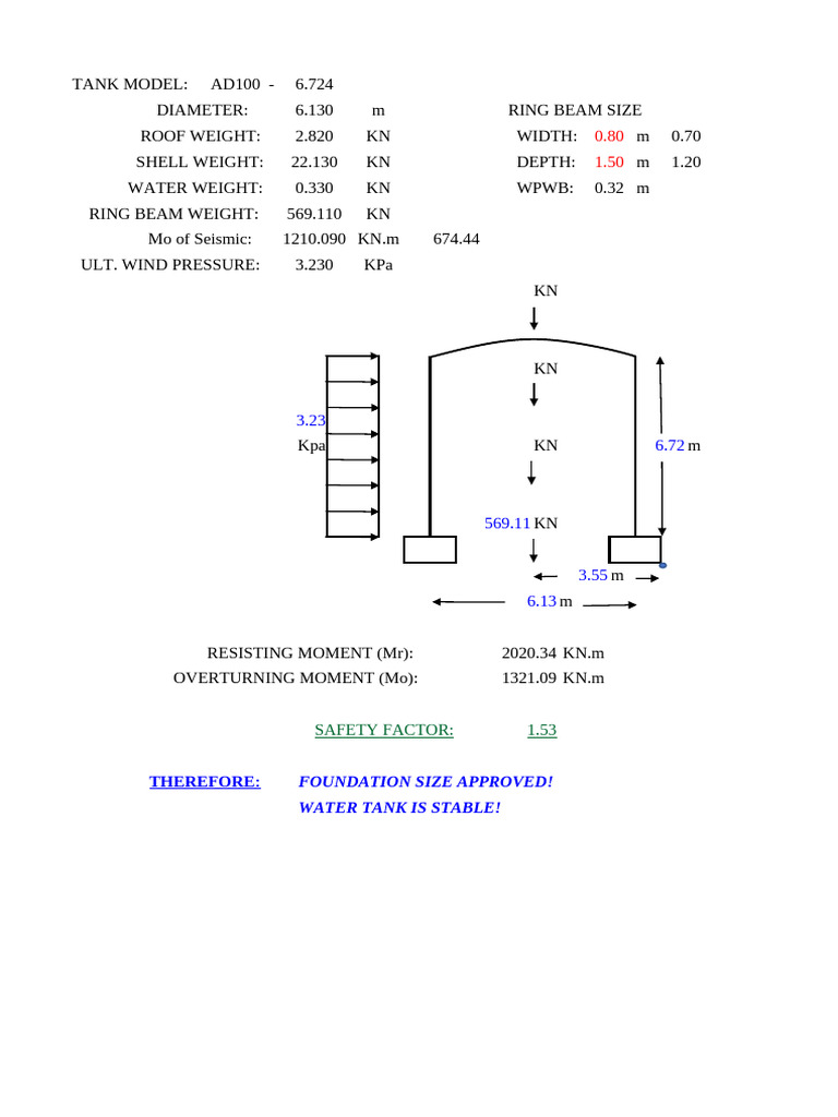 Tank Stability | PDF | Applied And Interdisciplinary Physics