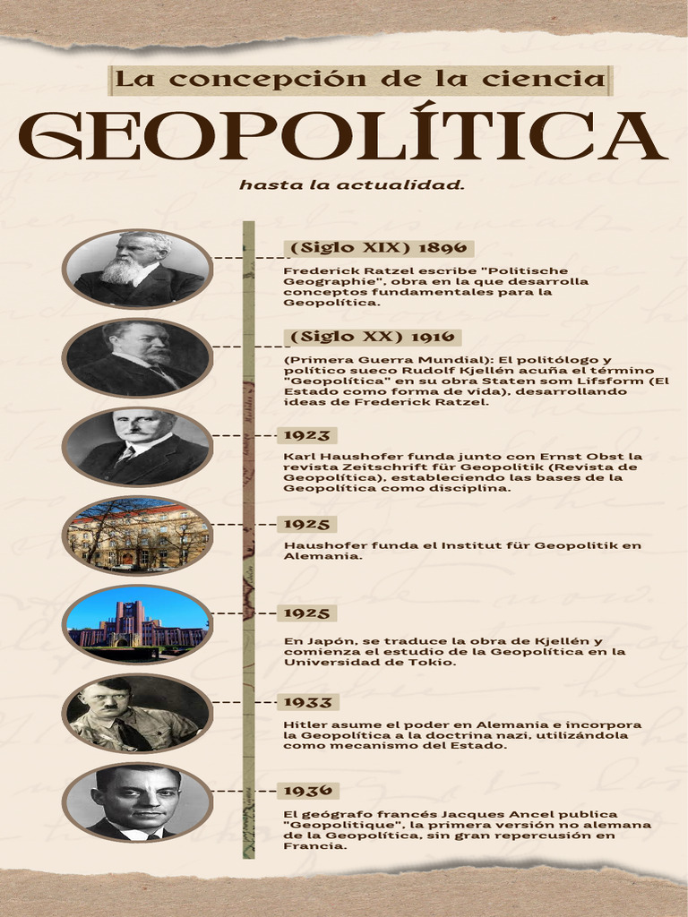 Historia y Escuelas de Geopolítica | PDF | Geopolítica | Chile