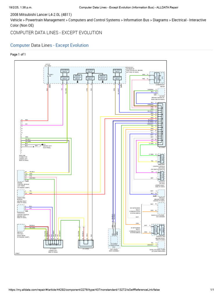 Computer Data Lines - Except Evolution (Information Bus) - ALLDATA ...