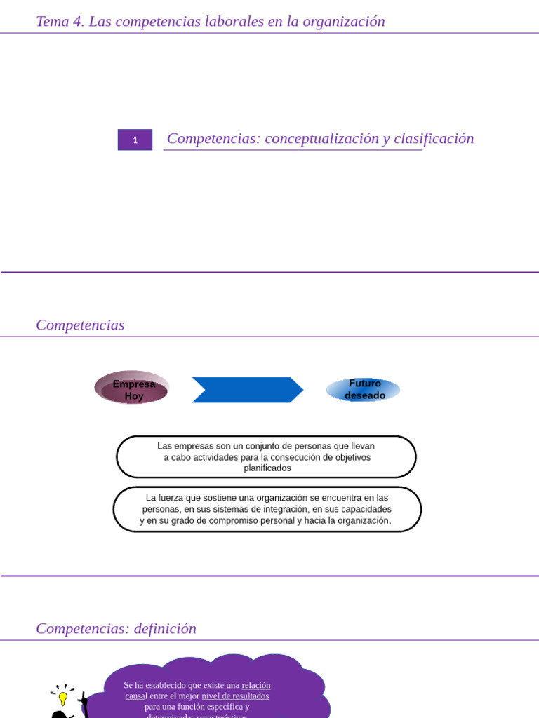 Tipos y Gestión de Competencias Laborales | PDF | Liderazgo | Planificación