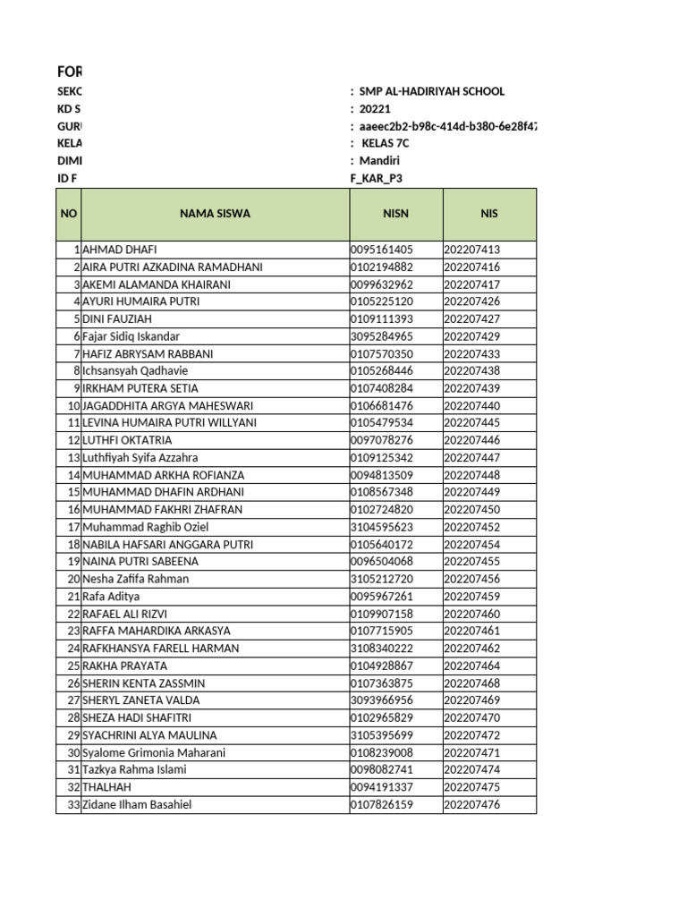 NIL - P3 - K13 - 20221 - SMP - KELAS 7C - Mandiri | PDF