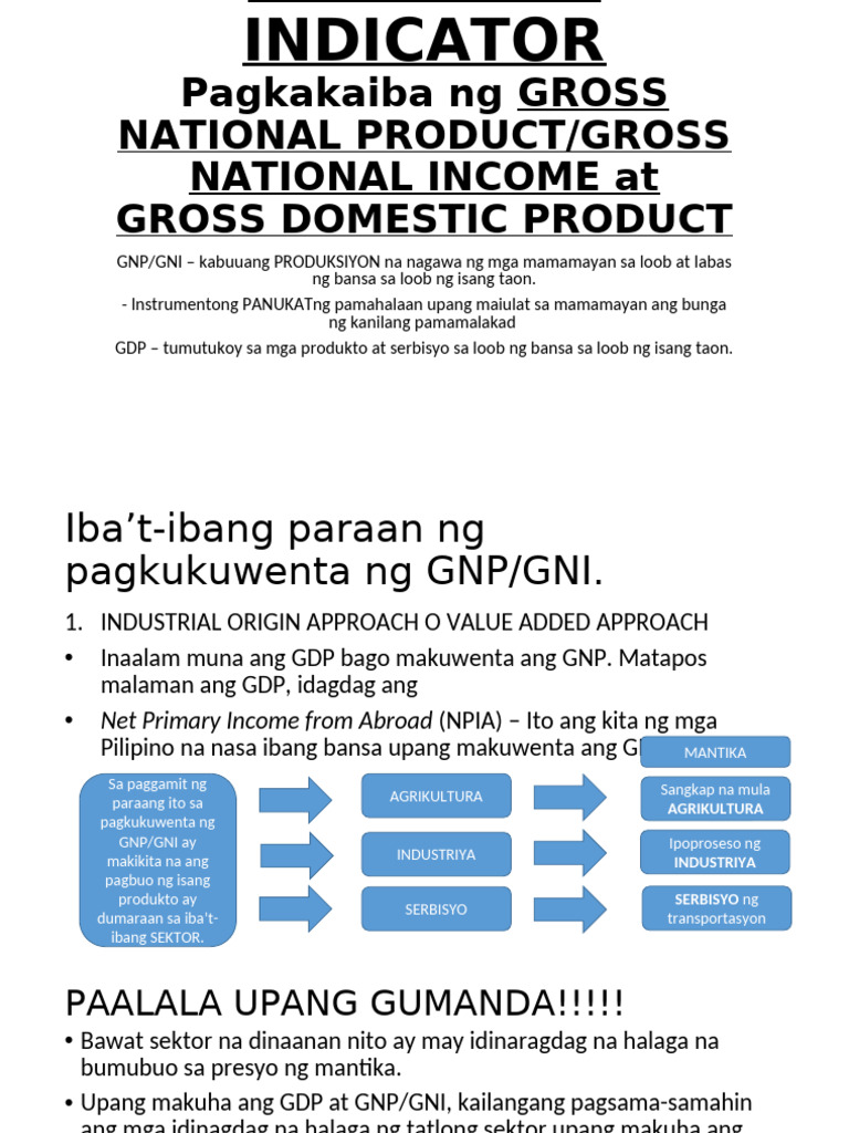 Economic Indicators Pdf