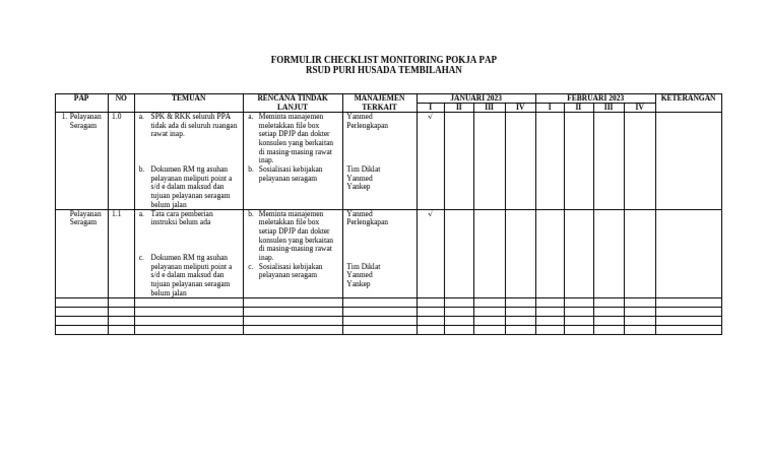 Checklist Monitoring Pokja PAP | PDF