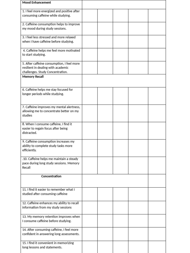 Questionnaire | PDF