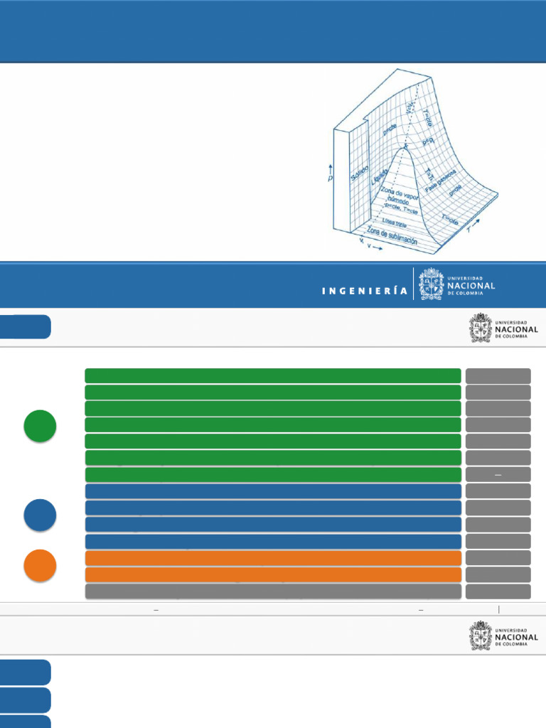 Exergía en Termodinámica Técnica | PDF | Ejercicio | Termodinámica
