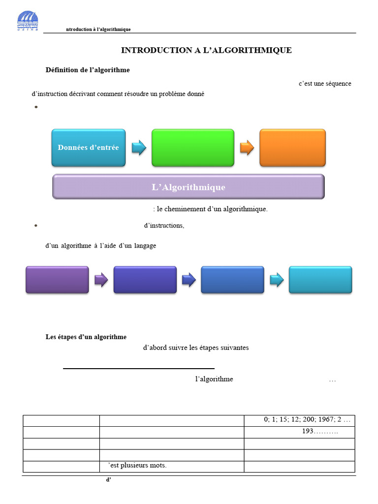 Introduction à l'algorithmique en TP | PDF | Programme informatique ...