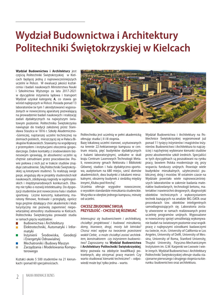 30.05 NIB Wydział Budownictwa I Architektury Popr | PDF