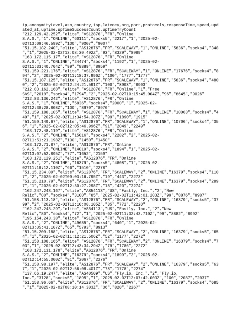 Free proxy list pdf network protocols network architecture