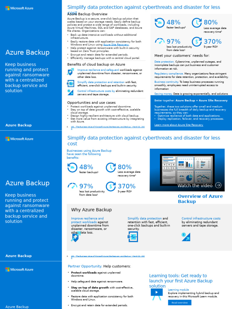 Azure Backup: Secure Data Protection Solutions | PDF | Backup | Cloud ...
