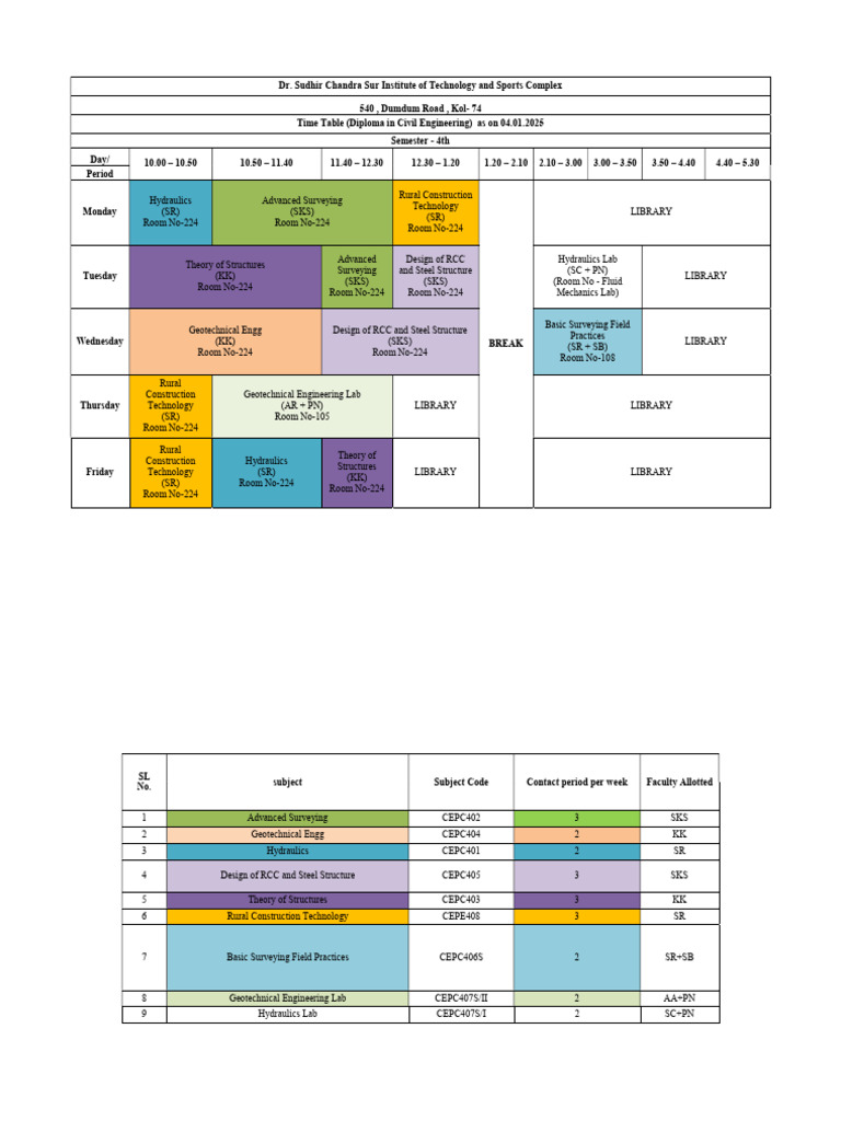 Civil Engineering Diploma Exam Timetable 2025 | PDF | Science | Civil ...