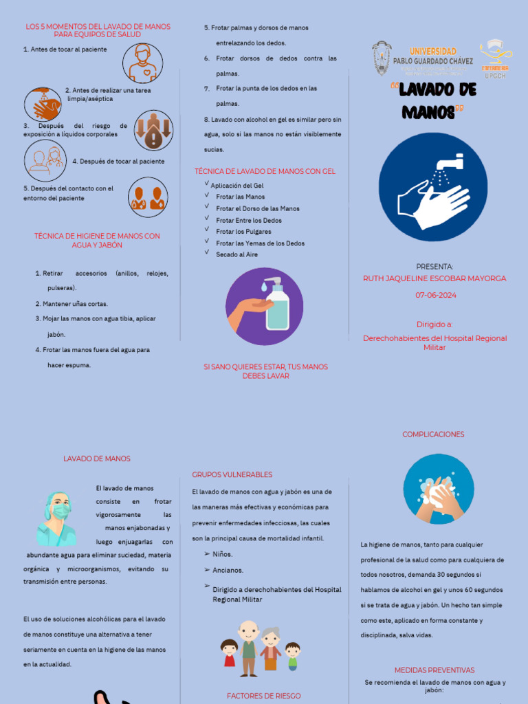 Triptico Ruth Jaqueline Lavado de Manos para Equipos de Salud PDF | PDF ...