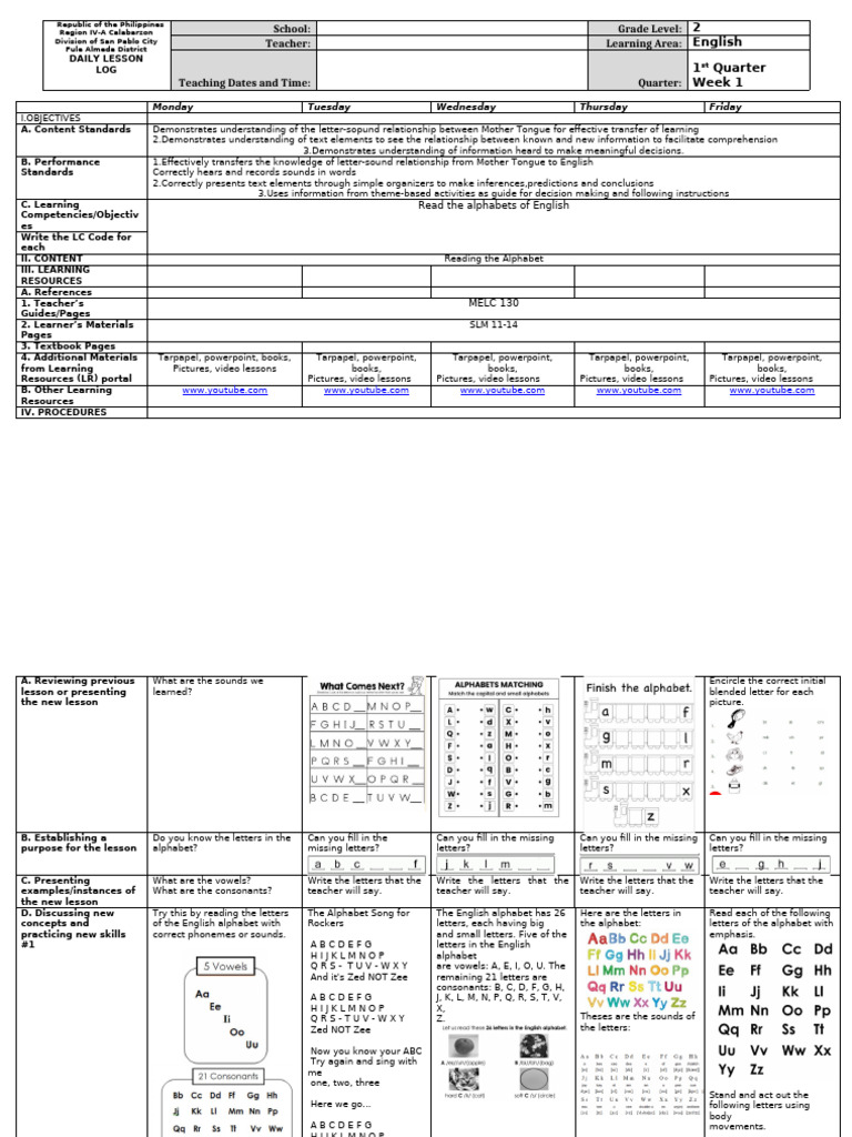 1st QUarter-ENGLISH-Week-2 | PDF | Alphabet | Consonant