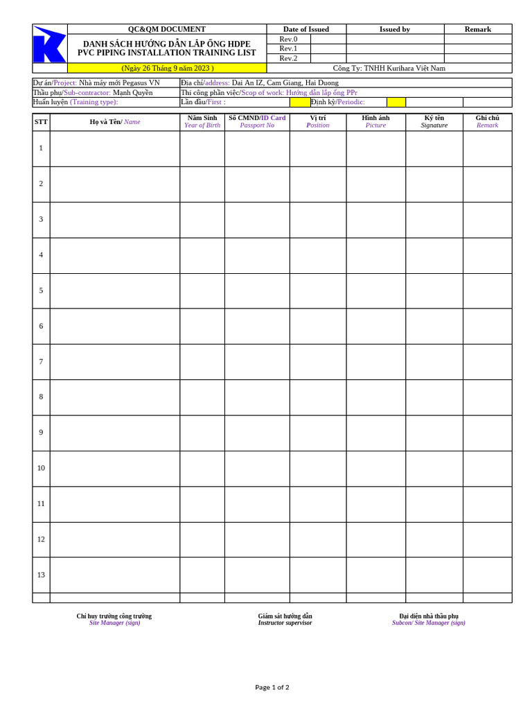 List Of Ppr Piping Installation Training Pdf