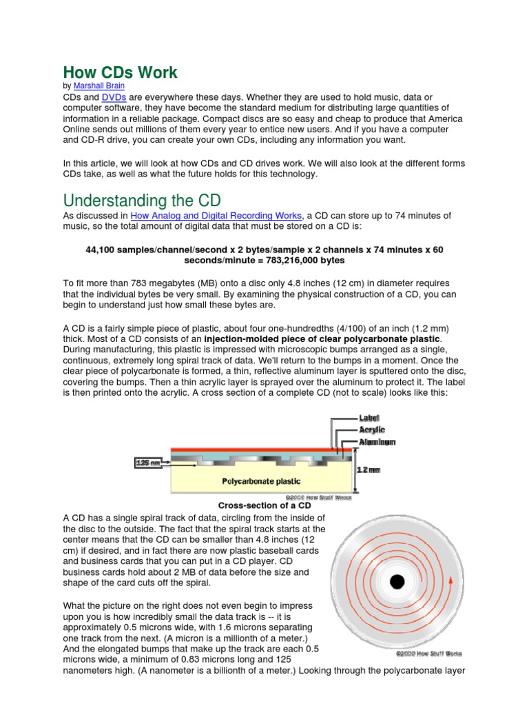 How CDs Work | PDF