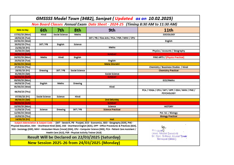 2024-25 Exam Date Sheet for GMSSSS | PDF | Science | Inquiry