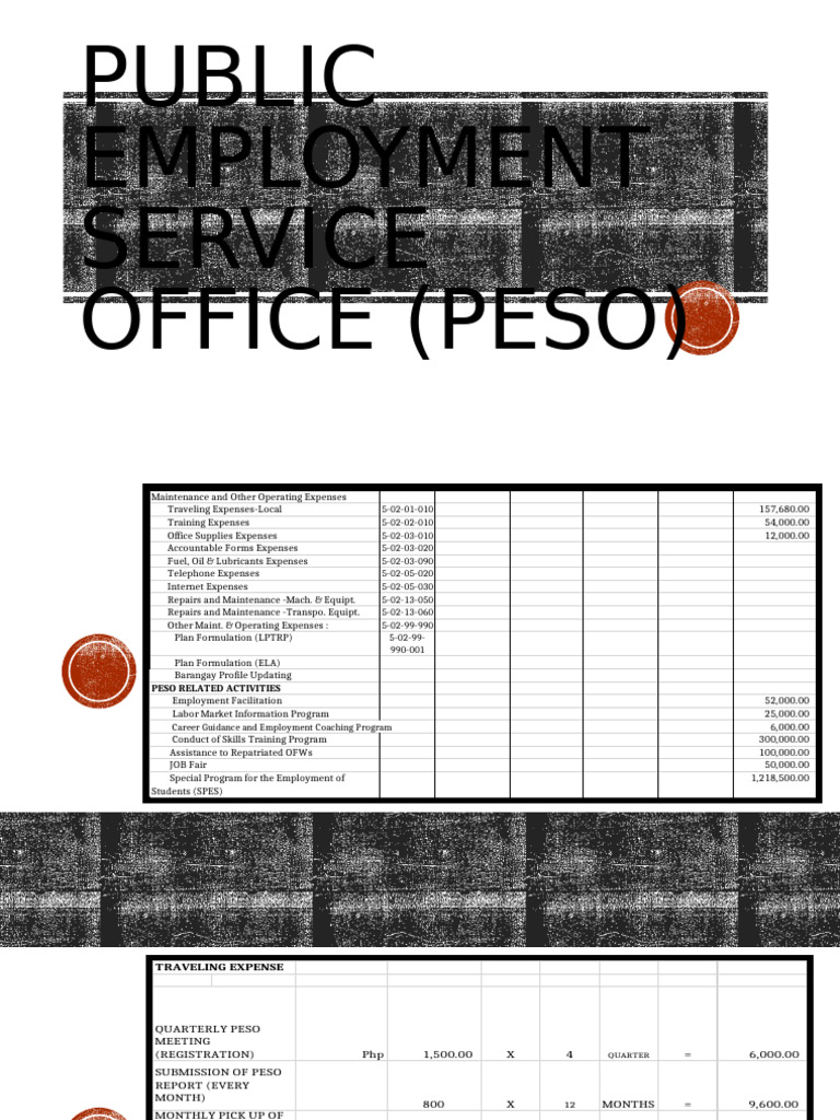 Public Employment Service Office (Peso) | PDF | Business | Economies