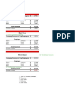 Best Case: Company Revenue To Pay Employees