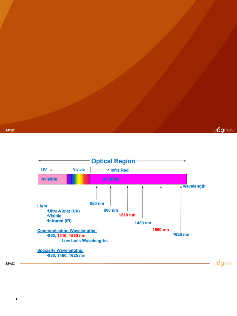DWDM Technology Overview and Benefits | PDF | Wavelength Division ...