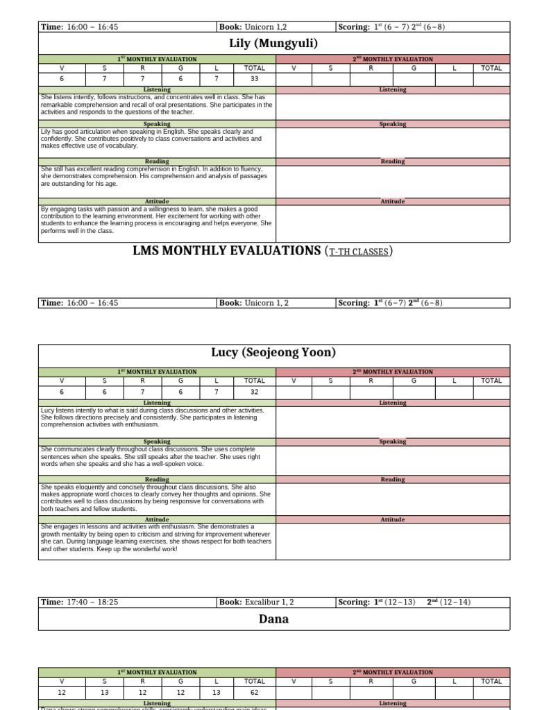 LMS MONTHLY EVALUATION - NovemberTTH Teacher Kinver | PDF | Reading ...
