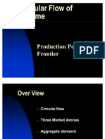 Circular Flow 2