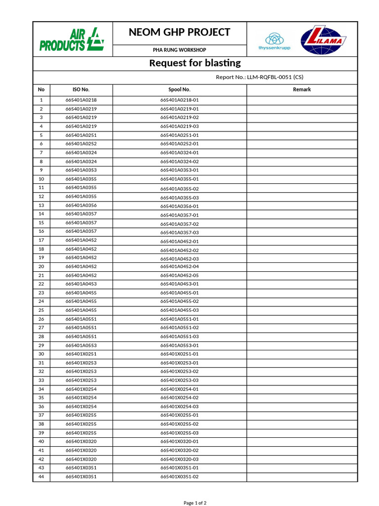 NEOM GHP Blasting Request Report | PDF