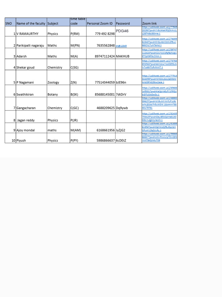 Zoom Class Links for Students | PDF