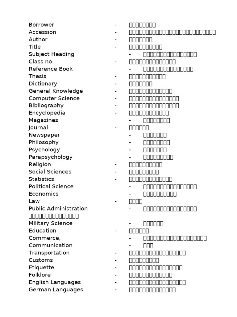 Library Vocab | PDF