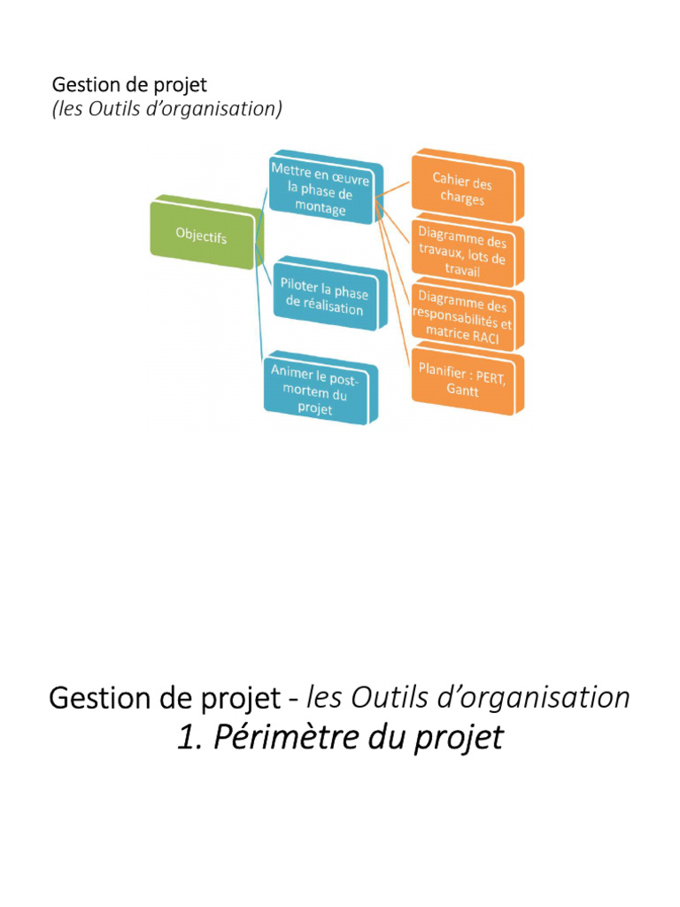 Outils d'organisation en gestion de projet | PDF | Gestion de projet ...