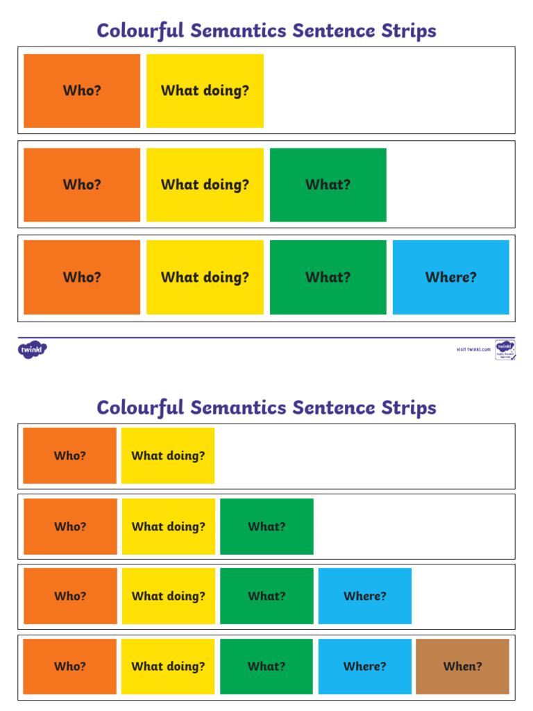 Building Senteces 2 | PDF