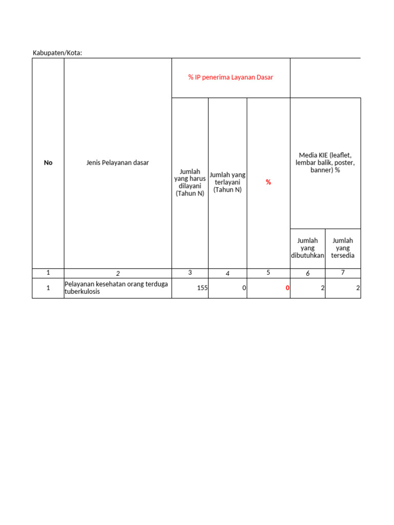 SPM TB | PDF