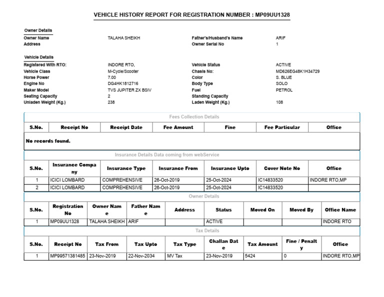 Vehicle Status Report: MP09UU1328 | PDF | Vehicles | Transport