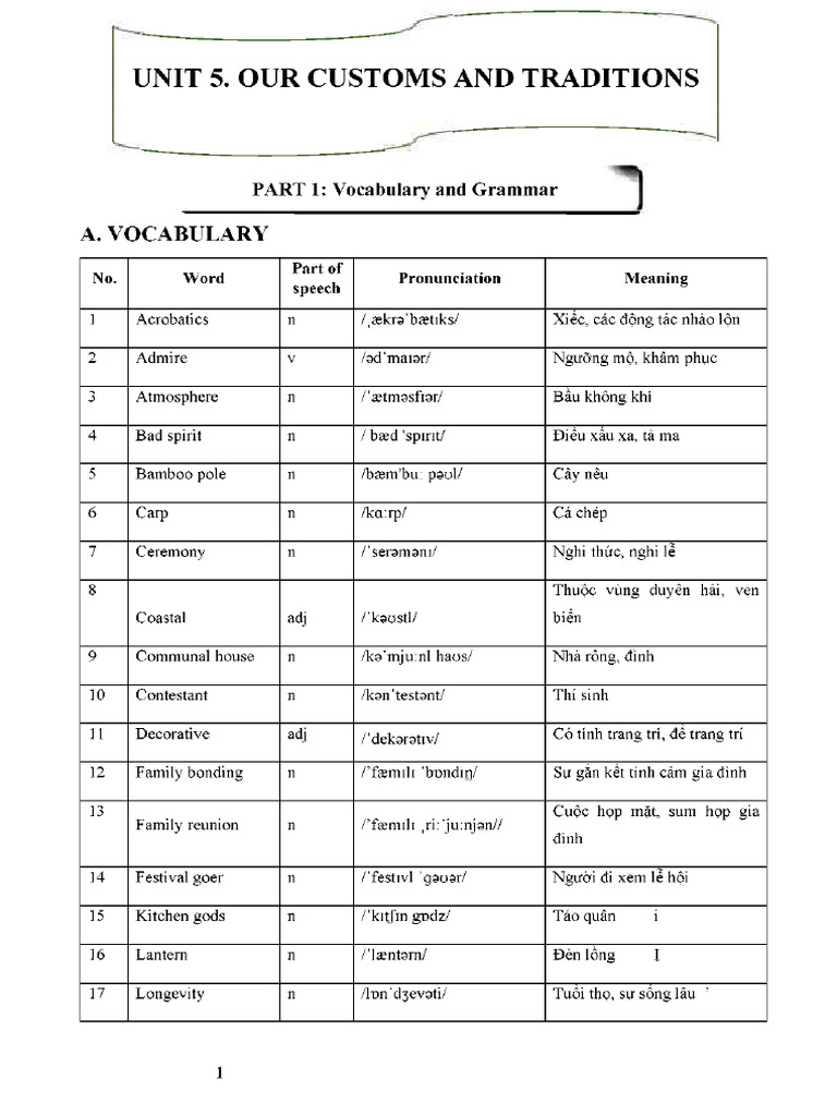 UNIT 5 - OUR CUSTOMS AND TRADITIONS - KEY G I | PDF